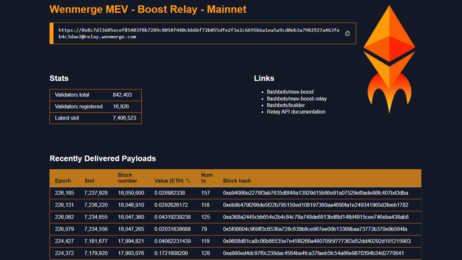 wemerge Relay